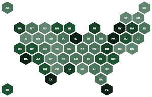 Size of State Legislative Staff